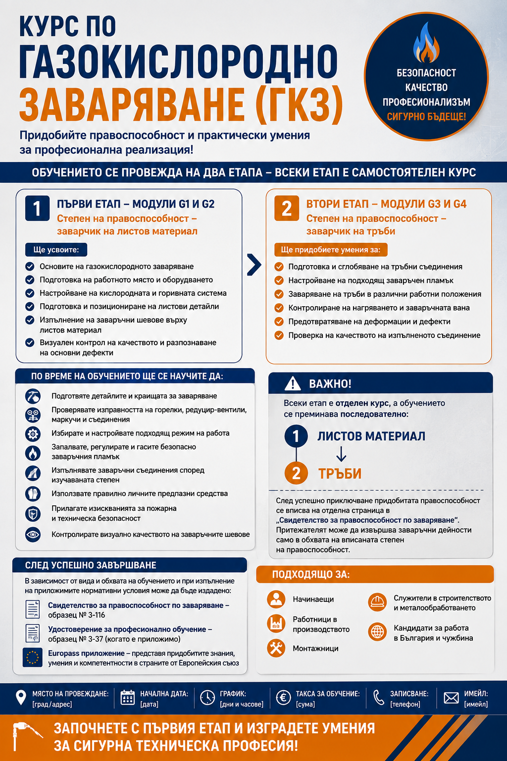 Правоспособност за газокислородно заваряване (ГКЗ)