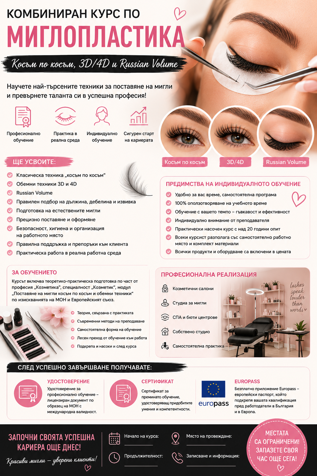 Курс "Миглопластика"